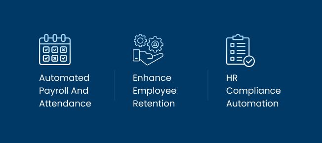 NetSuite HR Integration