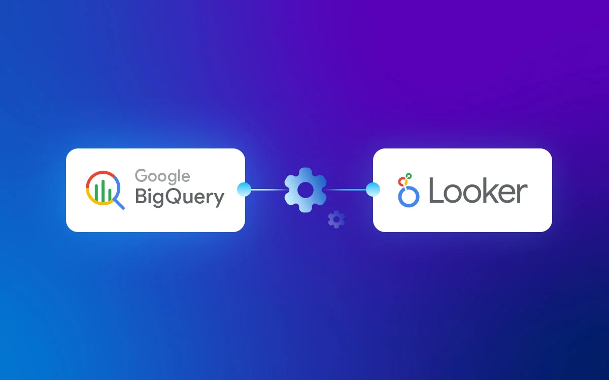 Google BigQuery and Looker Integration for Real-Time Data Analytics