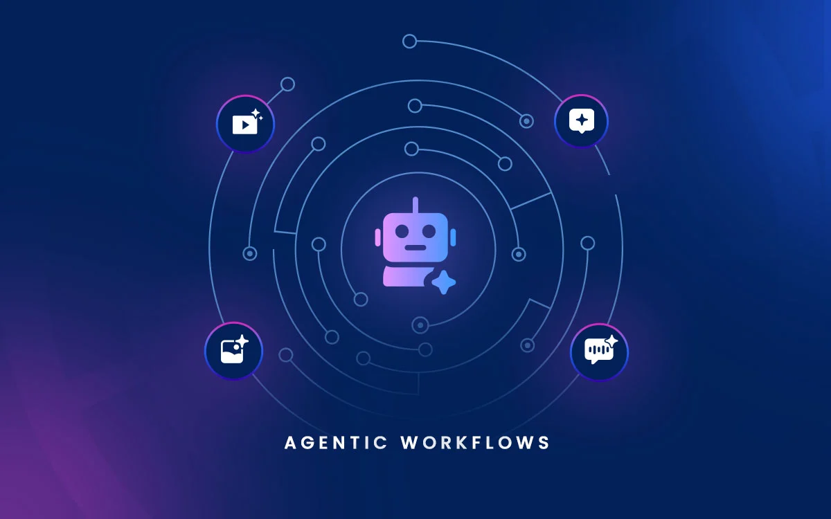 Agentic AI Workflows and Architectures Explained: Components, Frameworks, and Future Impact