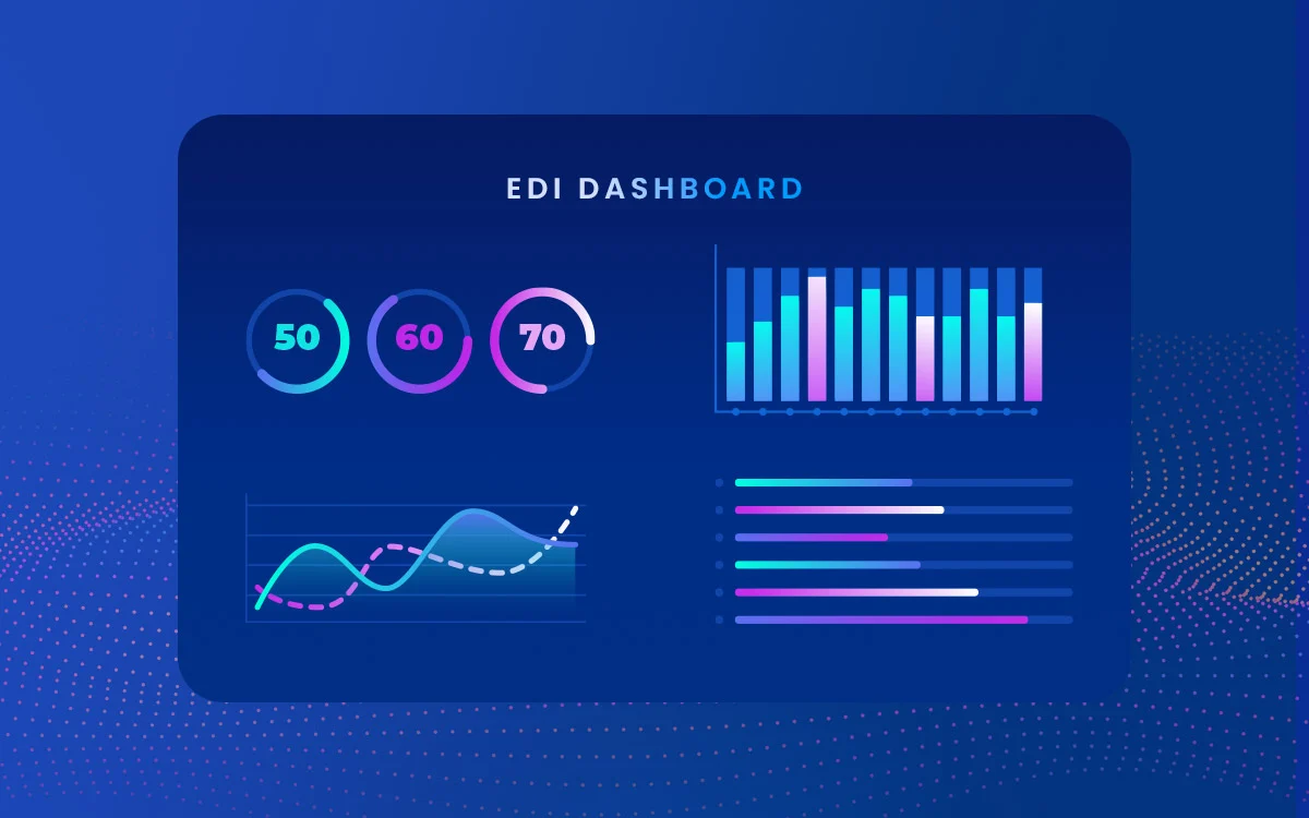 Simplify B2B Integration with the Boomi EDI Dashboard for Real-Time Visibility